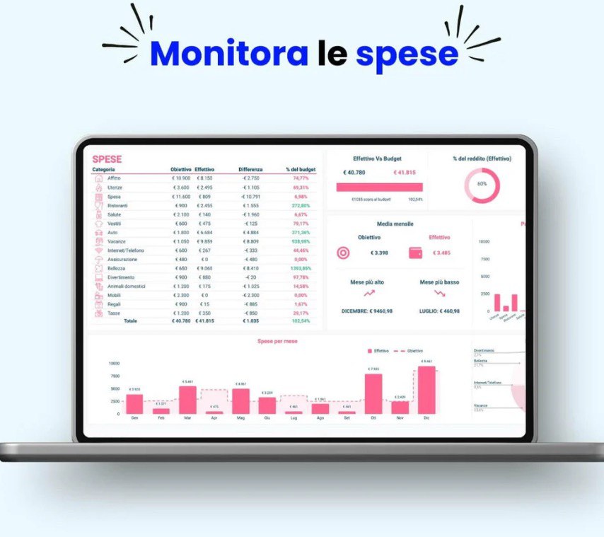 Gestione Bilancio Pro - Risparmia e Guadagna