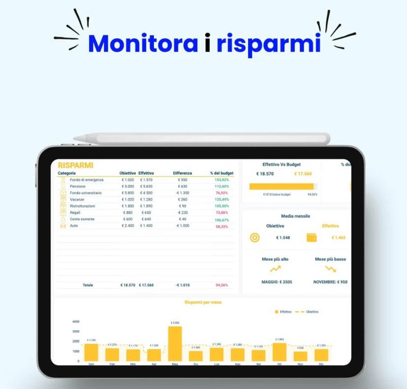 Gestione Bilancio Pro - Risparmia e Guadagna
